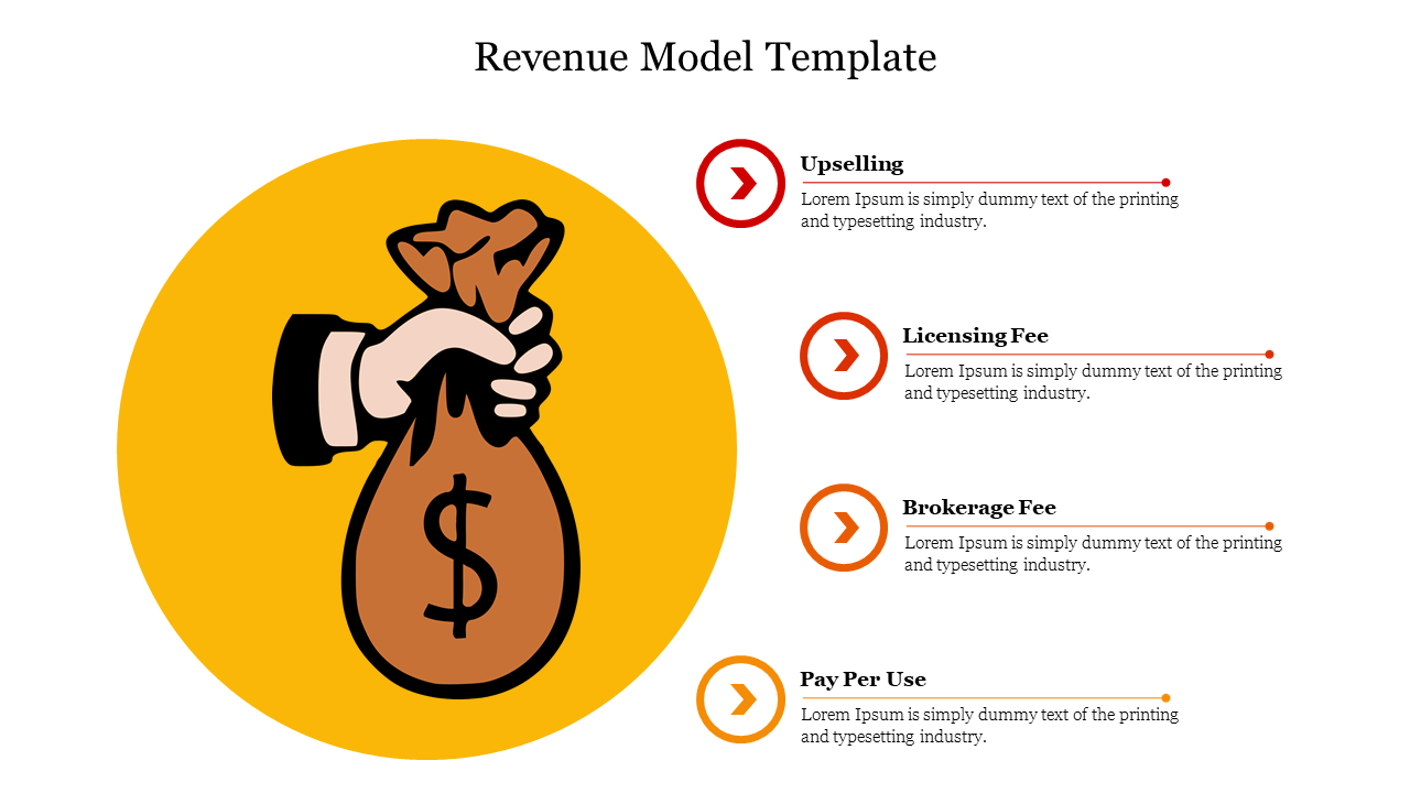 Creative Revenue Model PowerPoint Template and Google Slides